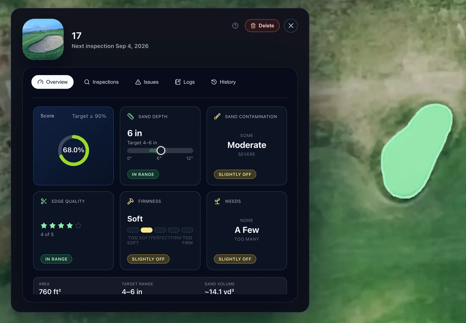 A bunker’s overview in Turfile: playability score, sand depth, contamination, edge quality, and firmness
