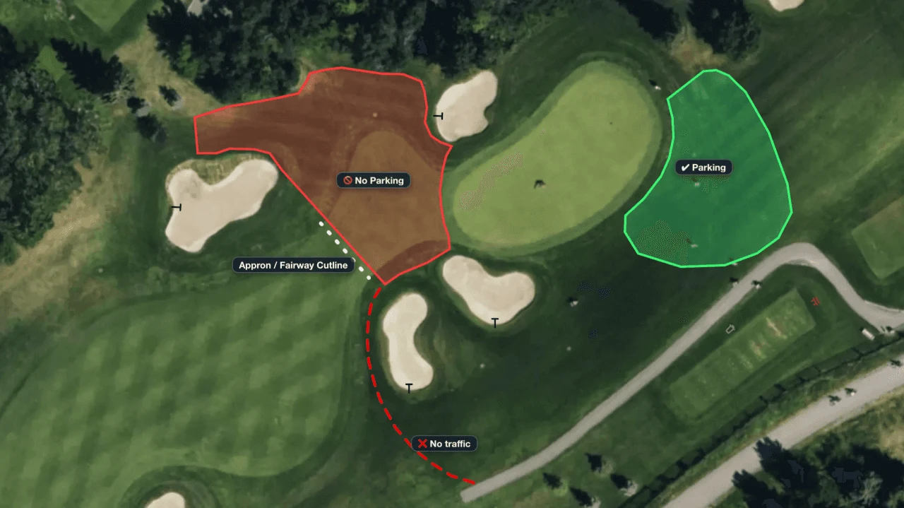 Parking, no-traffic, and cutline standards drawn on the course map in Turfile